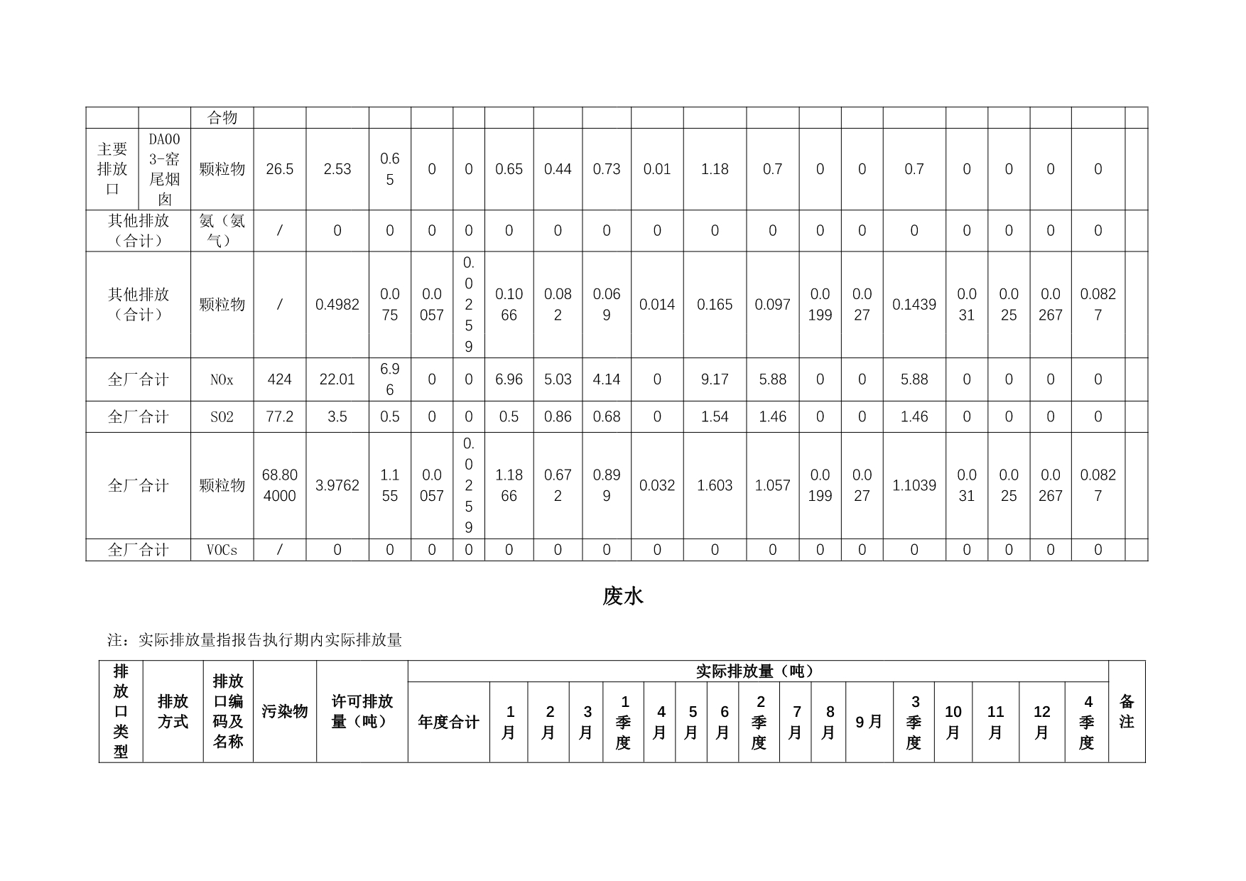 �Ȳ�rb88-�Ȳ�RB88����