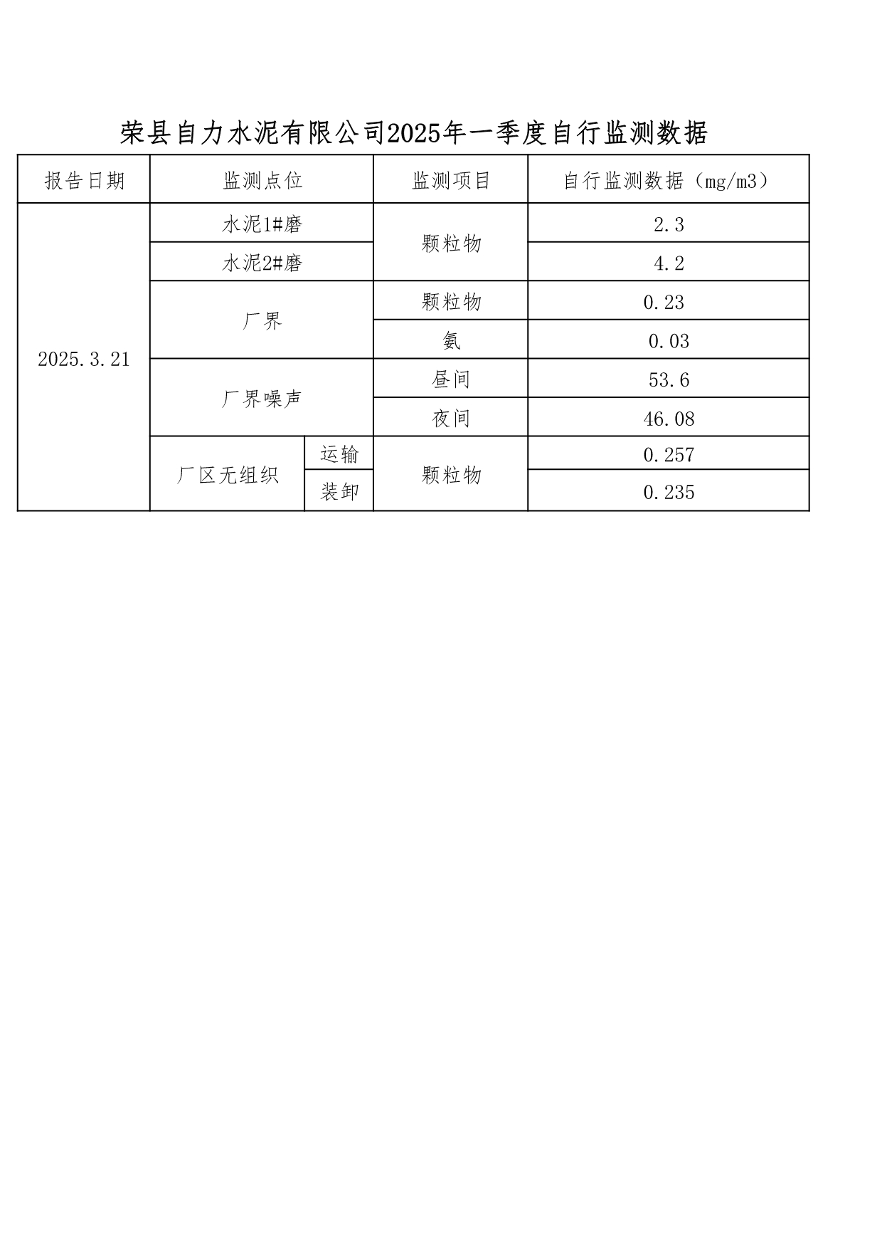�Ȳ�rb88-�Ȳ�RB88����