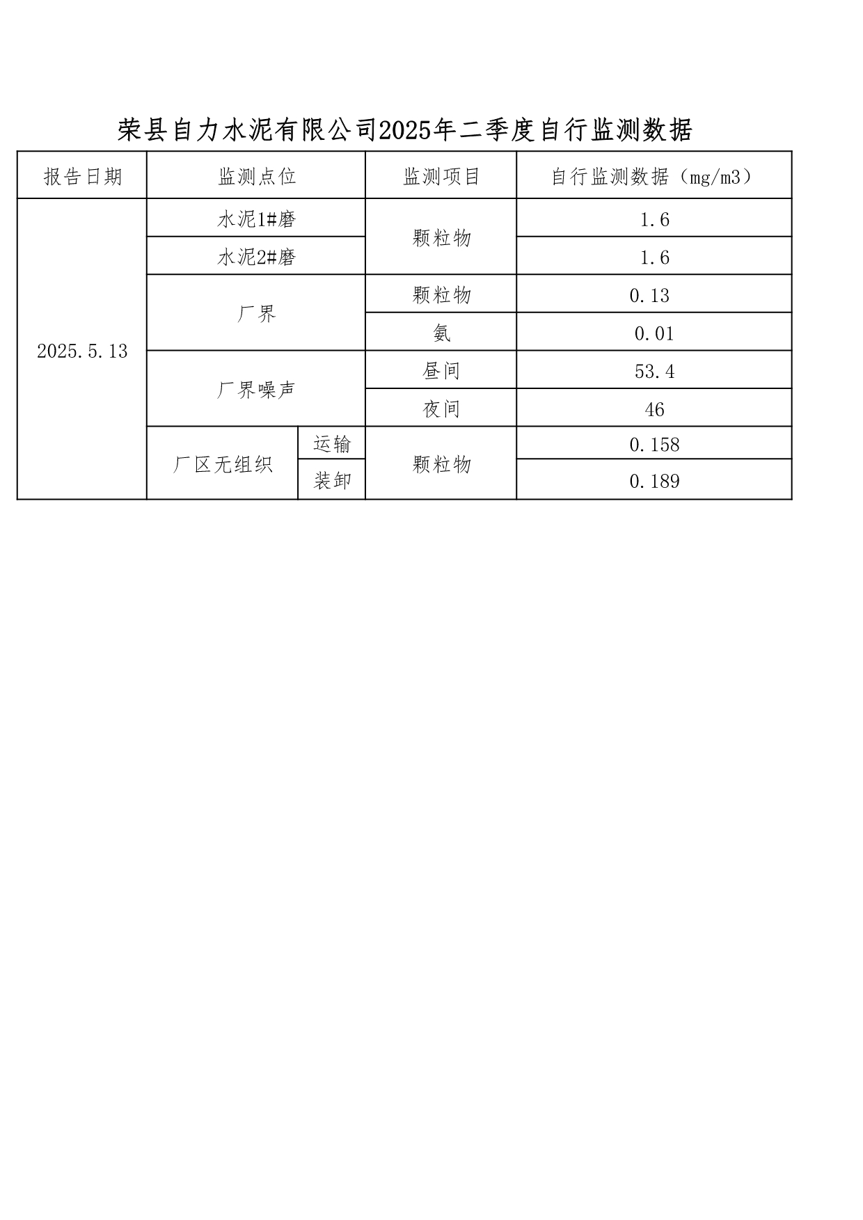 �Ȳ�rb88-�Ȳ�RB88����