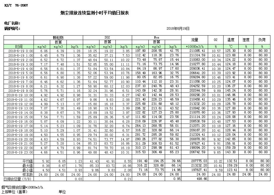 �Ȳ�rb88-�Ȳ�RB88����