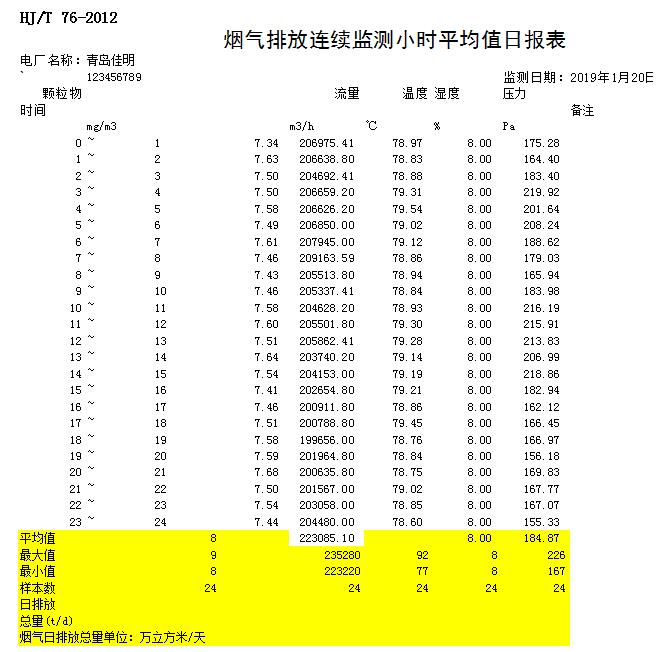 �Ȳ�rb88-�Ȳ�RB88����