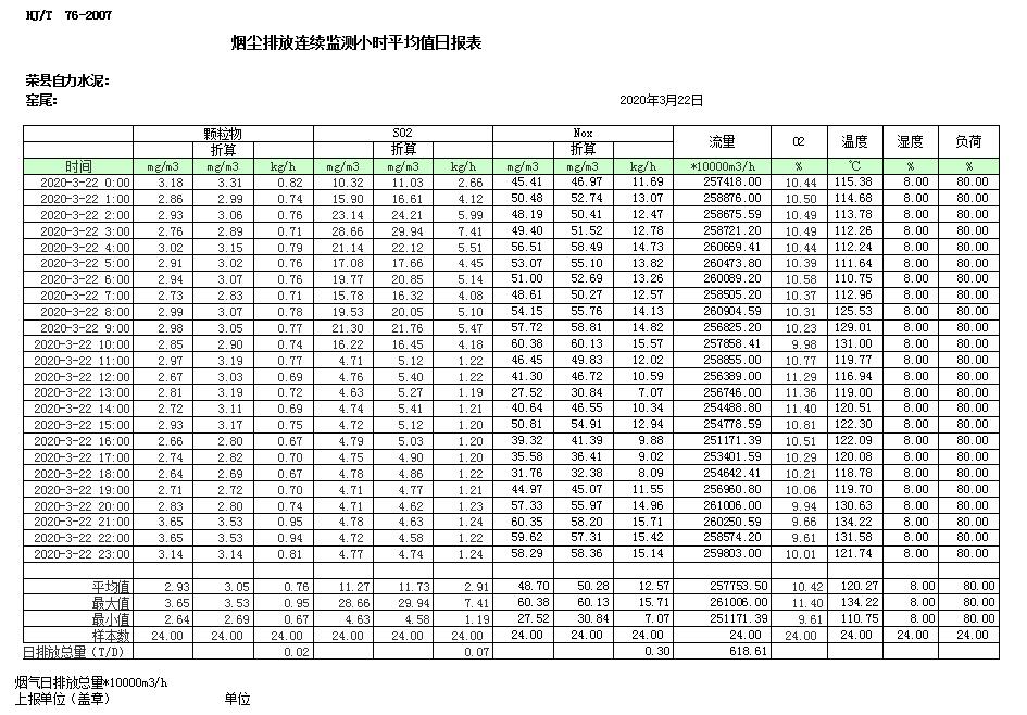 �Ȳ�rb88-�Ȳ�RB88����