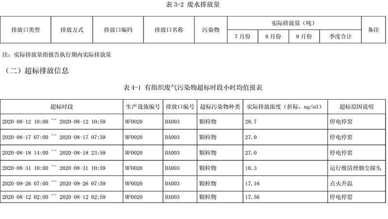 �Ȳ�rb88-�Ȳ�RB88����