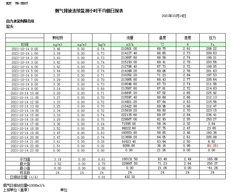 �Ȳ�rb88-�Ȳ�RB88����