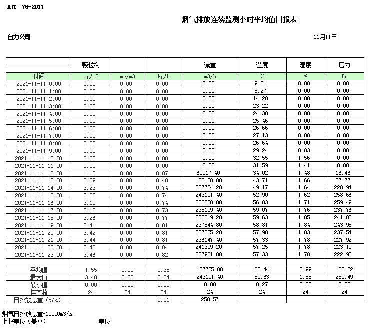 �Ȳ�rb88-�Ȳ�RB88����