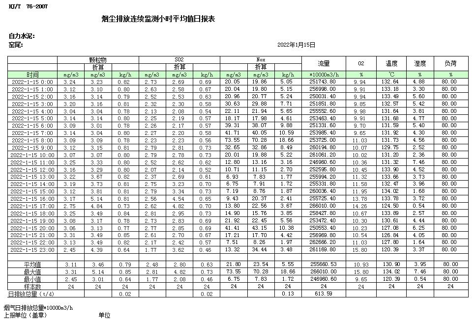 �Ȳ�rb88-�Ȳ�RB88����