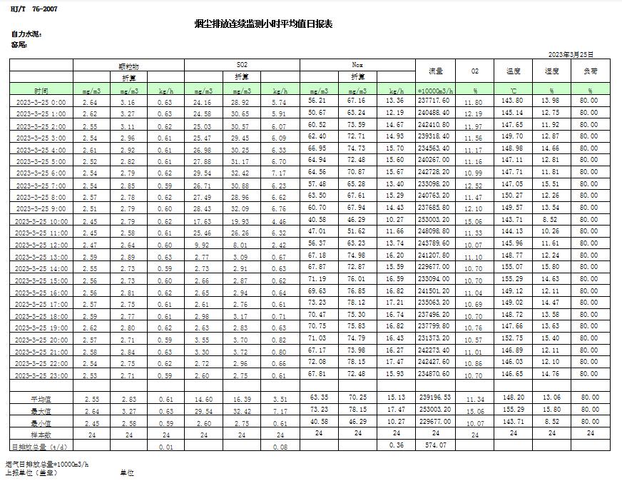�Ȳ�rb88-�Ȳ�RB88����