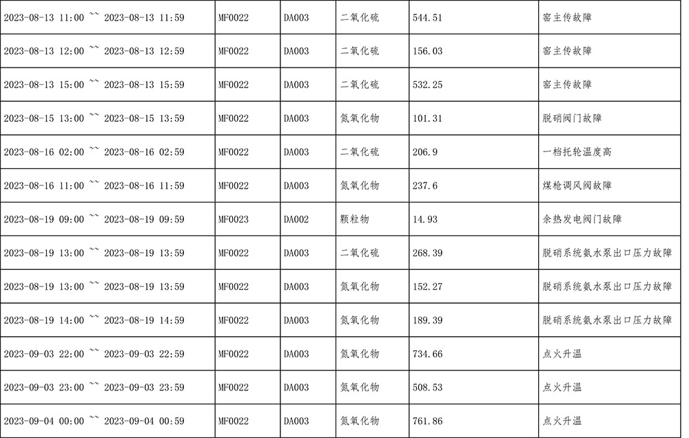 �Ȳ�rb88-�Ȳ�RB88����