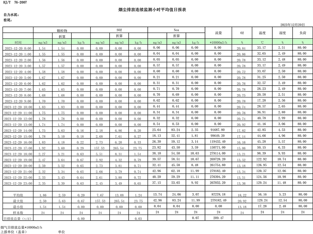 �Ȳ�rb88-�Ȳ�RB88����