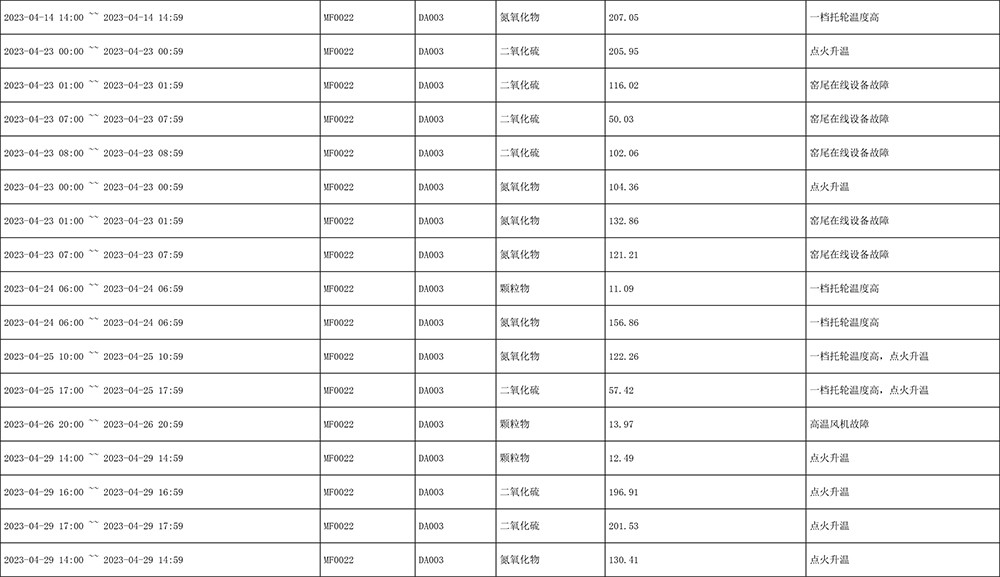 �Ȳ�rb88-�Ȳ�RB88����