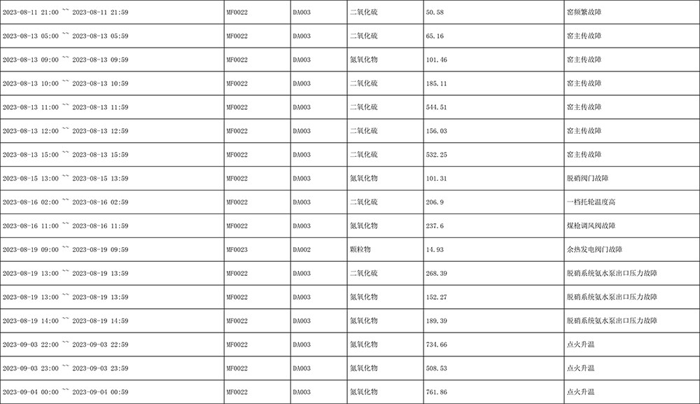 �Ȳ�rb88-�Ȳ�RB88����