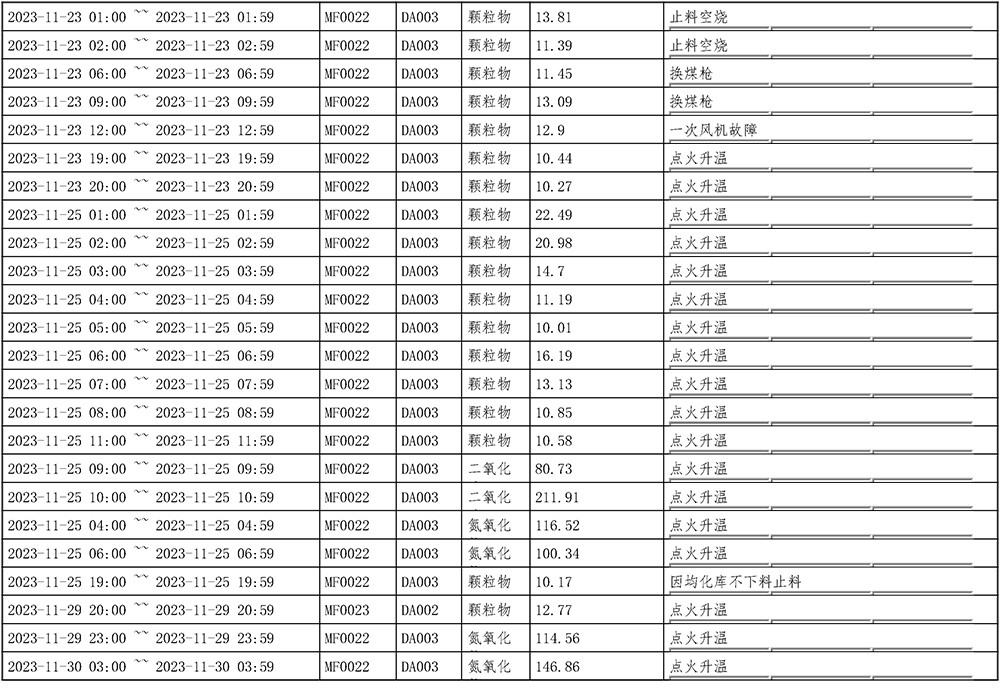 �Ȳ�rb88-�Ȳ�RB88����